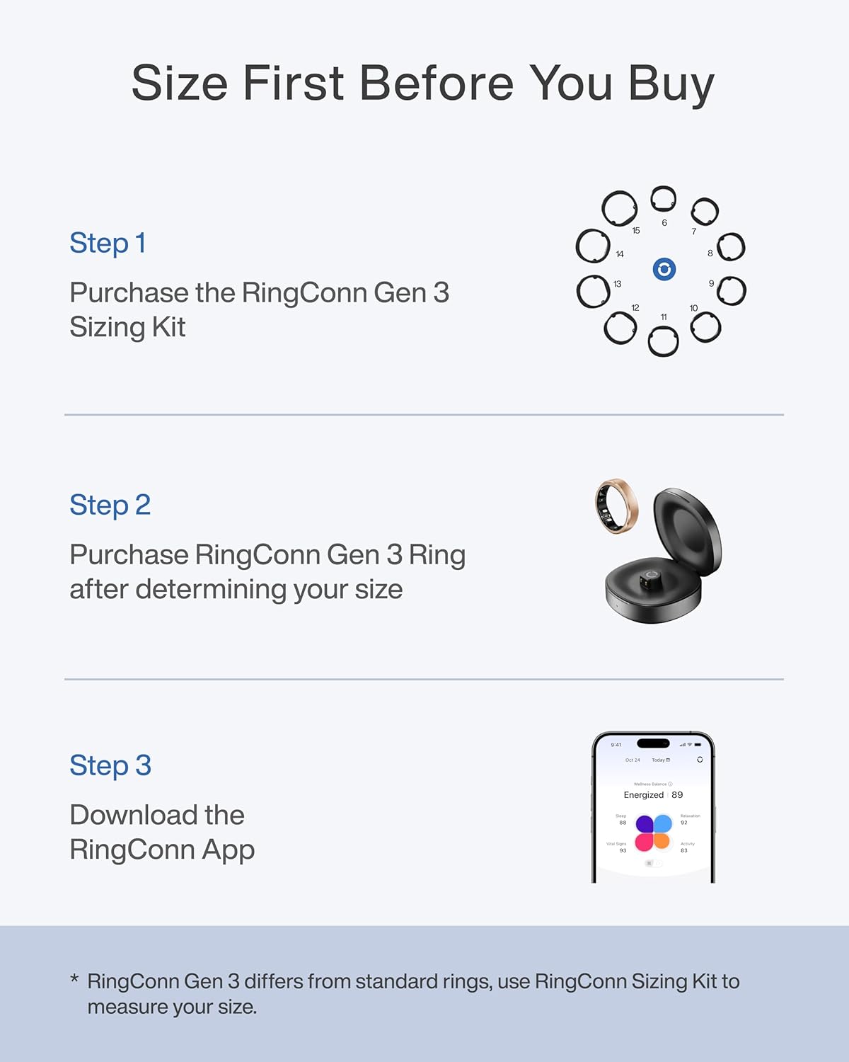 RingConn Gen 3 แหวนอัจฉริยะติด - Daith Heart Ring บทวิจารณ์และราคา